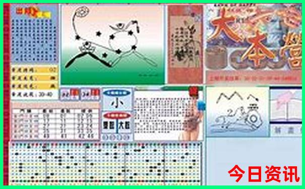 成都亲子游攻略5日
